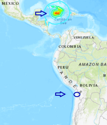 CUBA and CHILE COMPARISON